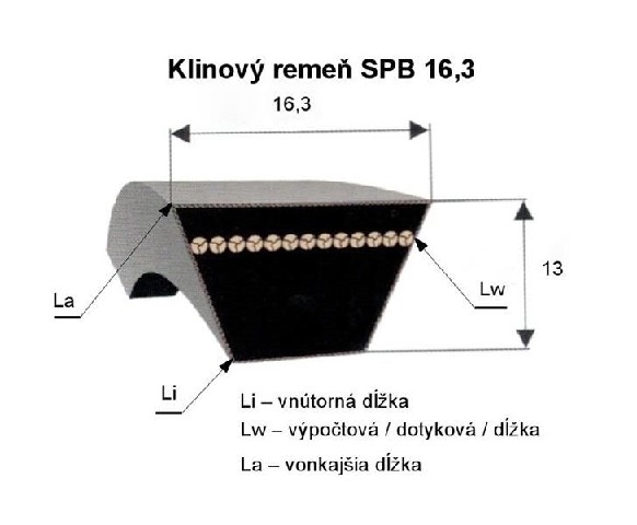Klinový remeň 16,3x1978 Lw